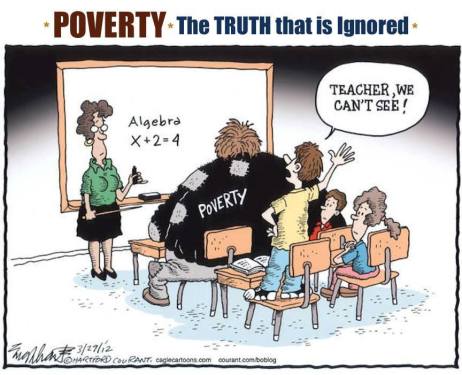 poverty