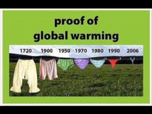 global warming
